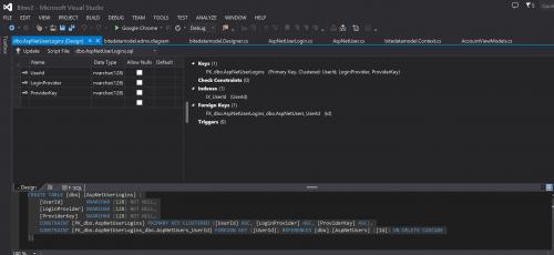 AspNetLogins таблица / модель