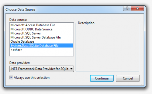 базы данных SQLite