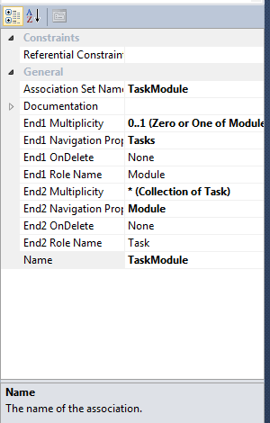 Ассоциация TaskModule