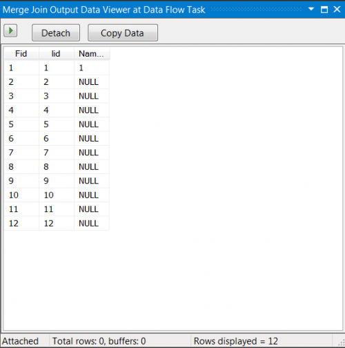 Повторяющийся ключ в sql